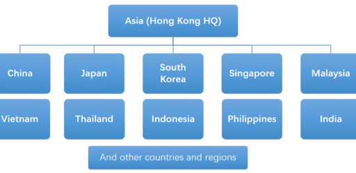 业务范围图V2EN 业务范围图V2EN